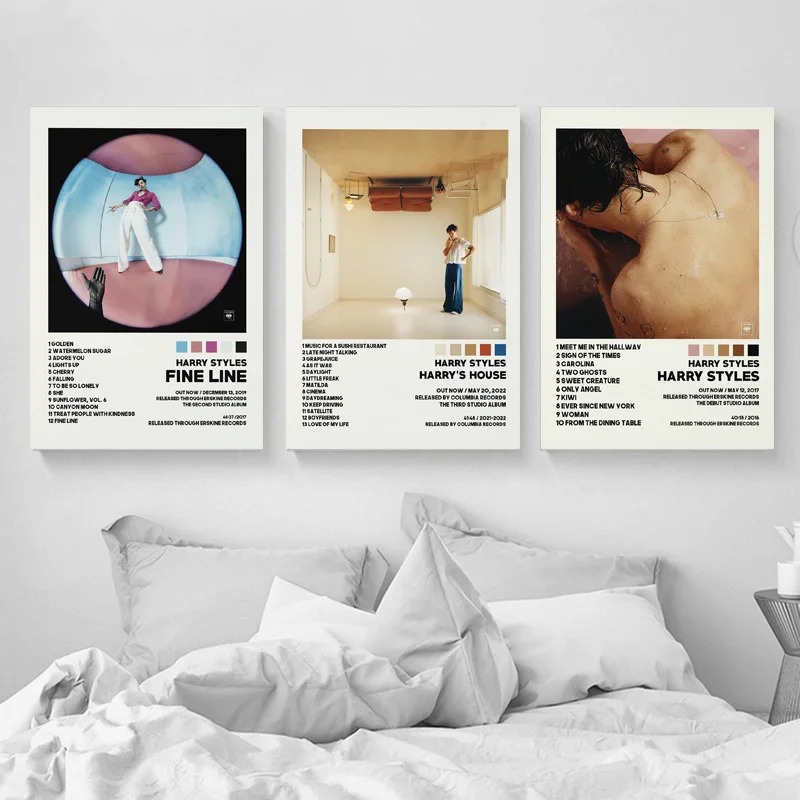 Interior Design Sketch - H-Harry's House Poster, Linha fina capa