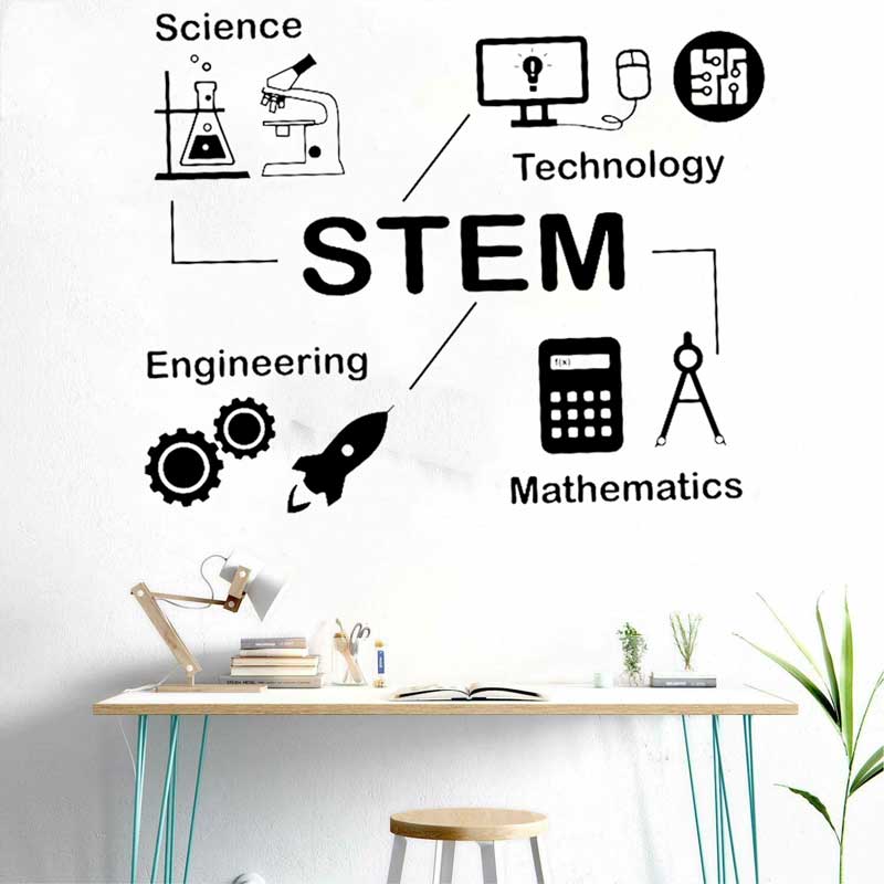 Interior Design School - Adesivos de parede haste ciência tecnologia