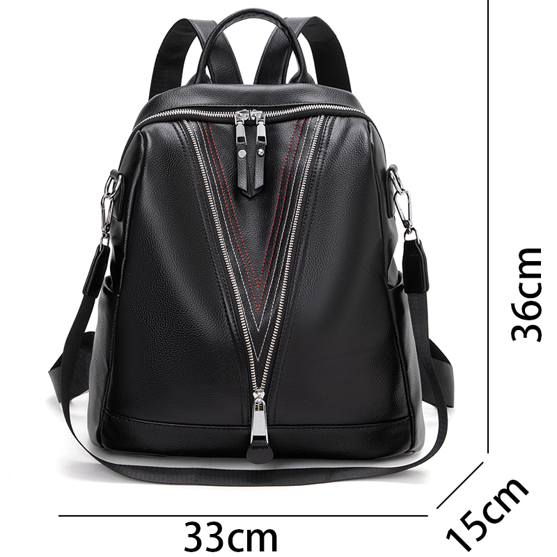 Mochilas Multifuncionais de De - Interior Design School avaliação e preço